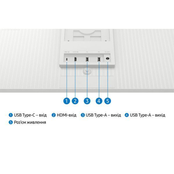 Монітор Samsung 32" Smart M8 (LS32FM803UZXUA) VA White 100766 фото
