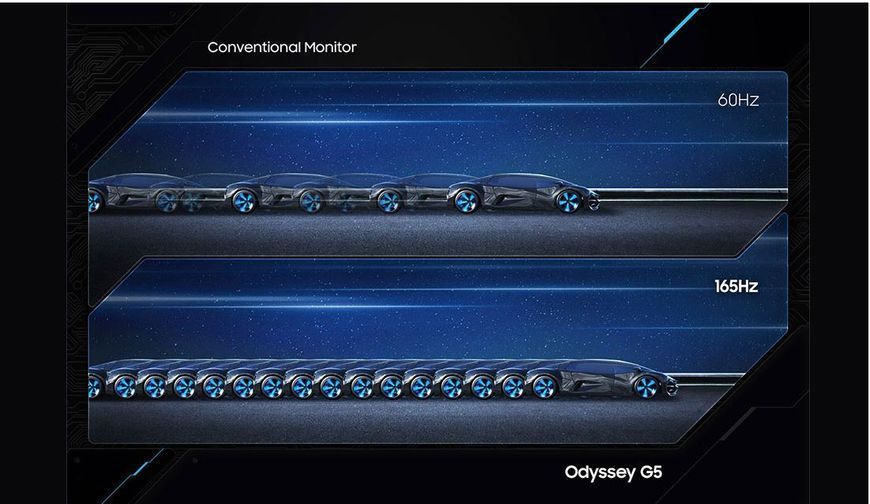 Монитор Samsung 34" Odyssey G5 (LC34G55TWWIXUA) VA Black Curved 165Hz 101608 фото
