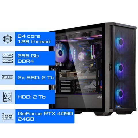 Робоча станція ALFA Pro 425 / AMD Ryzen Threadripper 3990X / RAM 256GB / 2х SSD 2TB / HDD 2TB / GeForce RTX 4090 24GB 0425 фото