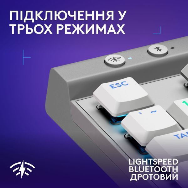 Клавиатура Logitech G515 TKL Lightspeed Tactile Bluetooth UA White (920-012539) 110060 фото