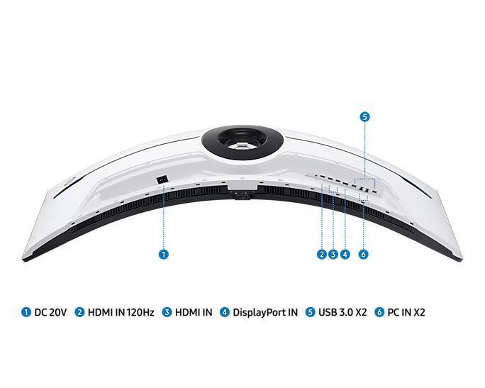 Монитор Samsung 57" Odyssey Neo G9 G95NC (LS57CG952NZXUA) Black/White Curved VA 240Hz 100935 фото