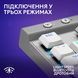 Клавиатура Logitech G515 TKL Lightspeed Tactile Bluetooth UA White (920-012539) 110060 фото 5