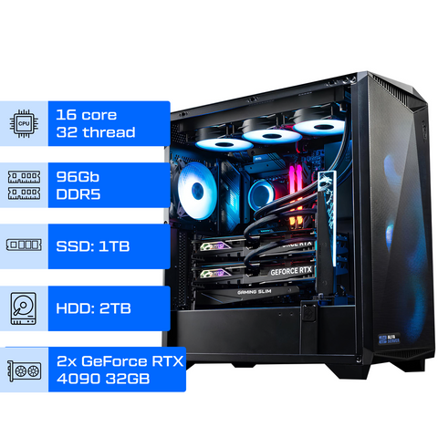 Робоча станція ALFA 242 / AMD Ryzen 9 7950X3D / RAM 96GB / SSD 1 TB / 2x GeForce RTX 4090 24GB 0242 фото