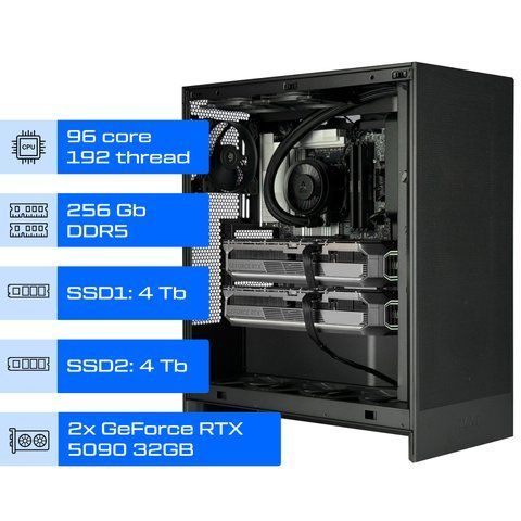Робоча станція ALFA Pro 576 / AMD Ryzen Threadripper PRO 7995WX / RAM 256GB / 2х SSD 4TB / 2х GeForce RTX 5090 32GB 0576 фото