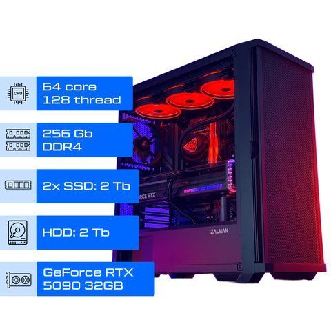 Рабочая станция ALFA Pro 518 / AMD Ryzen Threadripper 3990X / RAM 256GB / 2х SSD 2TB / HDD 2TB / GeForce RTX 5090 32GB 0518 фото