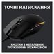 Мишка Logitech G102 Lightsync Black (910-005823) 10032 фото 5