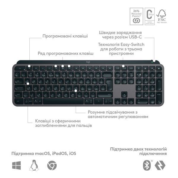 Клавиатура Logitech MX Keys S Wireless UA Graphite (920-011593) 110054 фото