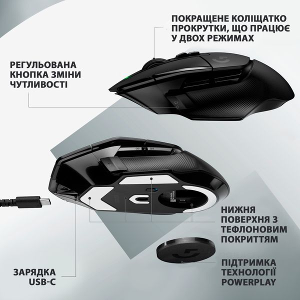 Мышь Logitech G502 X Lightspeed Wireless Black (910-006180) 10034 фото