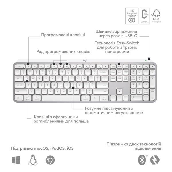 Клавиатура Logitech MX Keys S Wireless UA Pale Grey (920-011588) 110056 фото